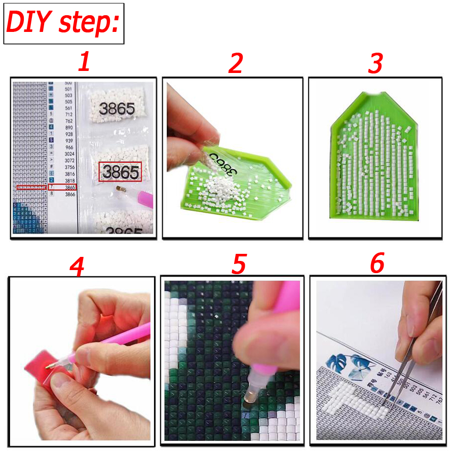 Diamond embroidery Urban Lands - Embroidery York recension och pris