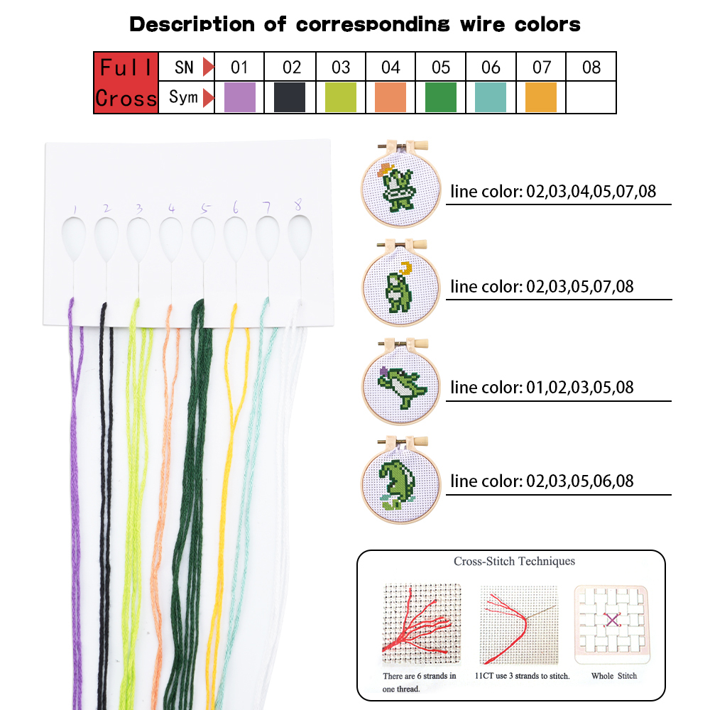 4pcs Embroidery Starter Kit DI - Embroidery Needles recension och pris